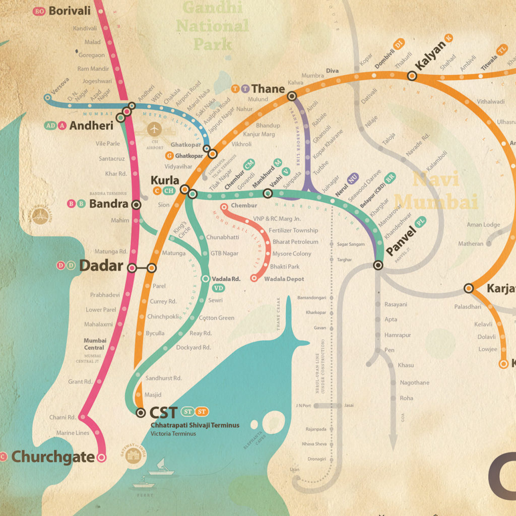 Design of the Mumbai Suburban Rail Map - Locals of Mumbai